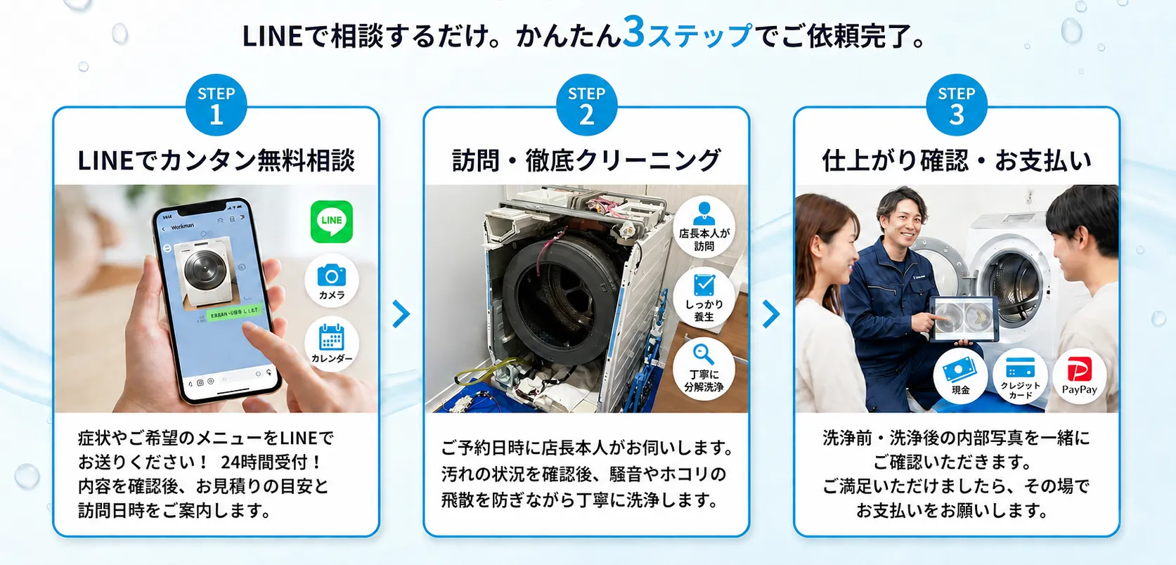 ご依頼の流れ