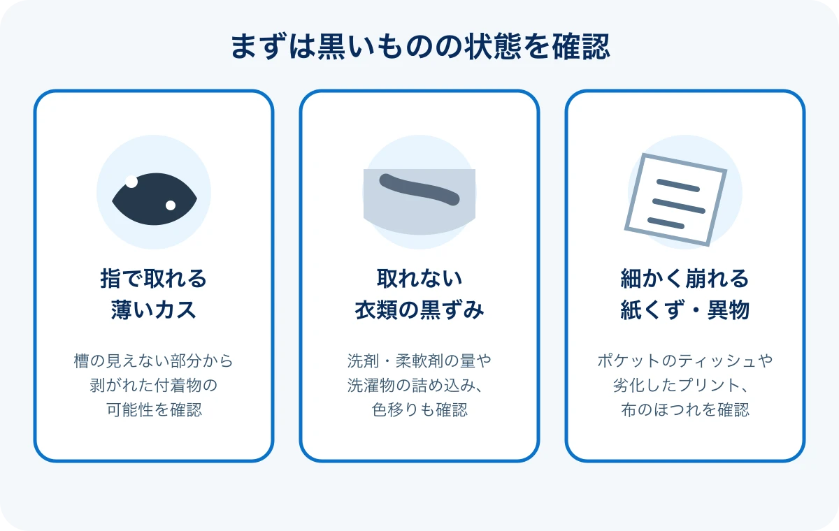 指で取れる黒いカス、衣類に染み込んだ黒ずみ、紙くずの見分け方
