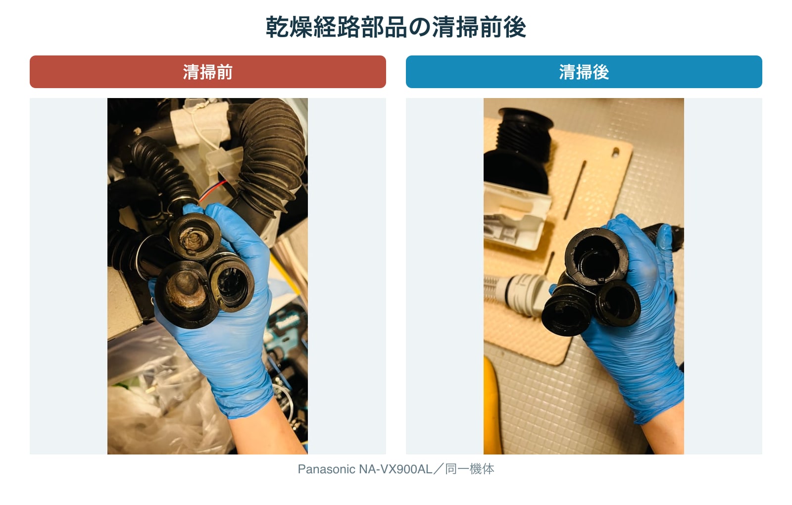 Panasonic NA-VX900ALの乾燥経路部品を清掃前後で比較した施工写真