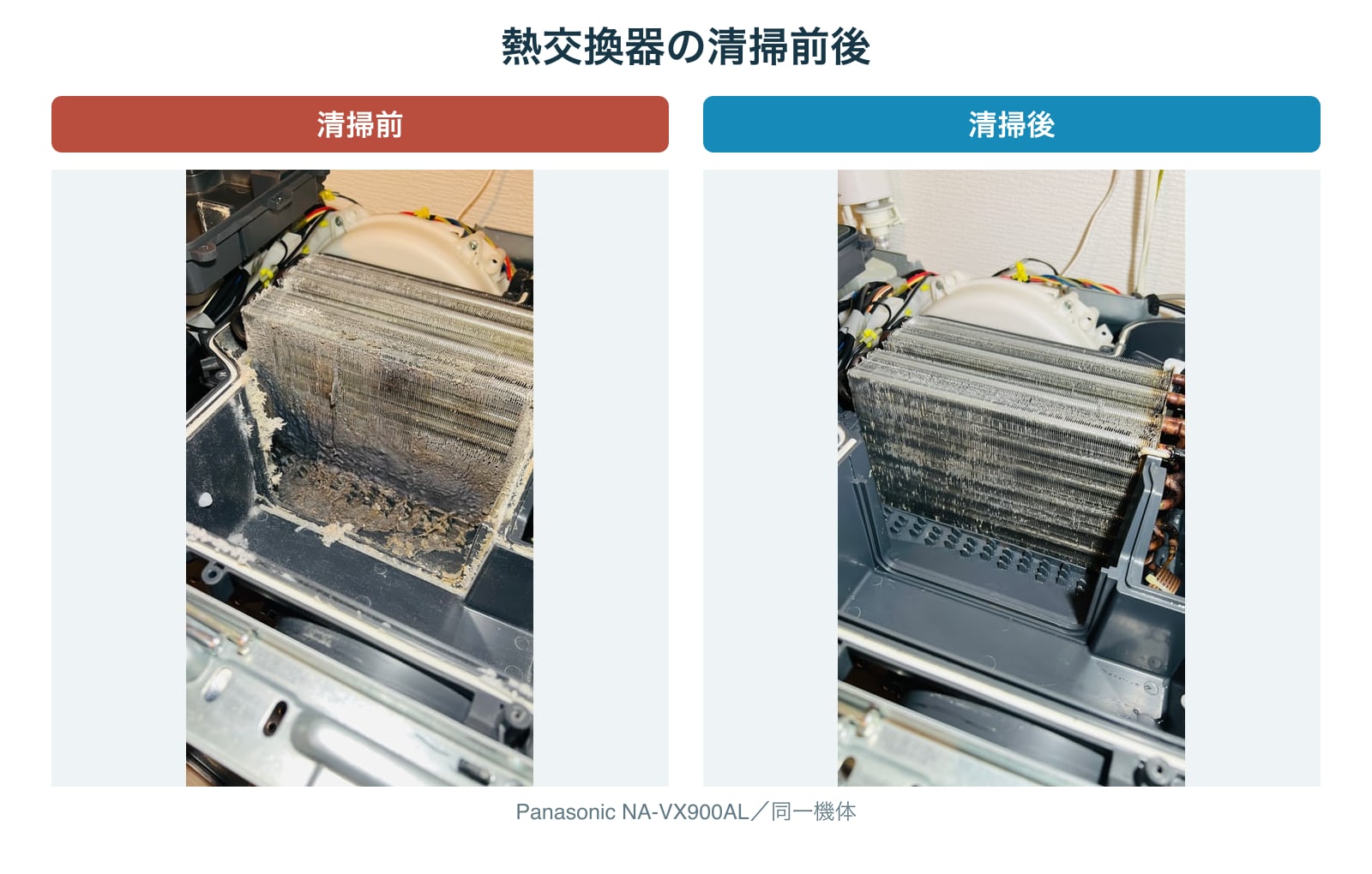 Panasonic NA-VX900ALの熱交換器を清掃前後で比較した施工写真