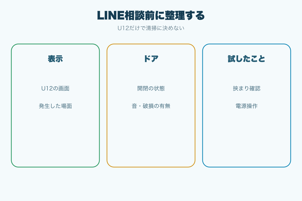 LINE相談前にそろえるU12の情報